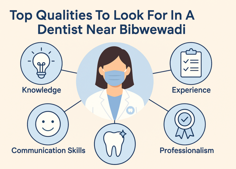 Find Best Dentist near Bibwewadi