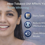 search dental whitening results for tobacco users at Kotadias Dental Care